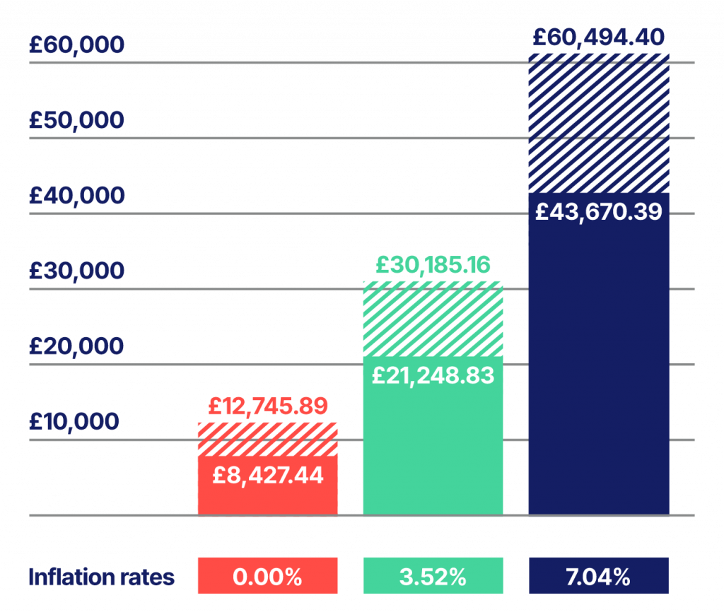 Family Of Four Solar Savings Family Of Four Solar Savings